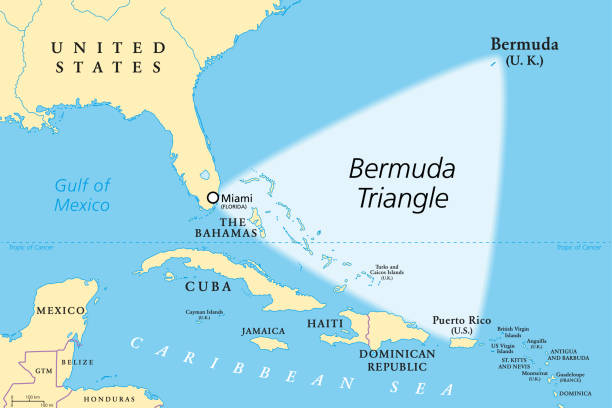 Baromuda